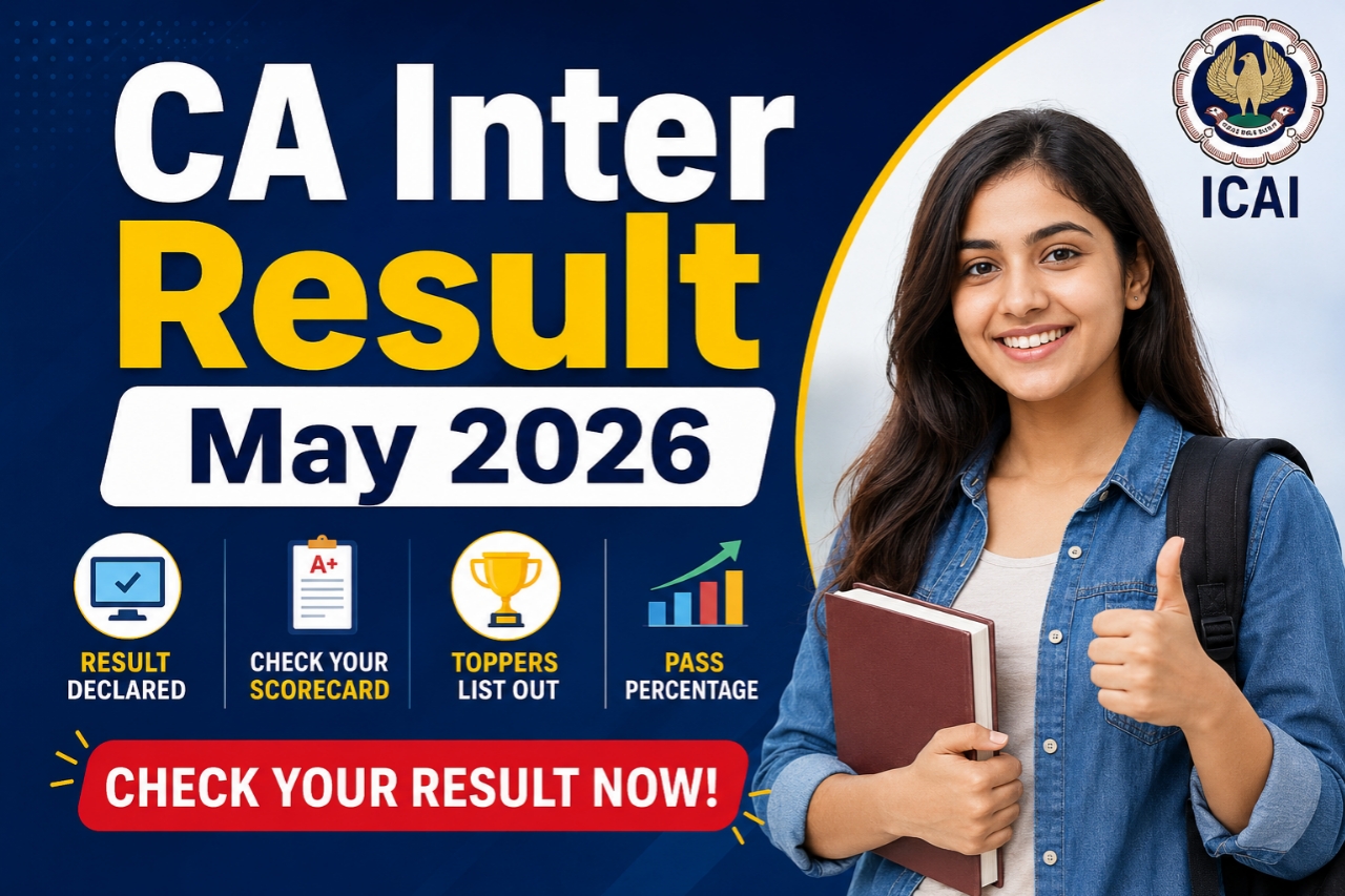 CA Inter Result May 2026