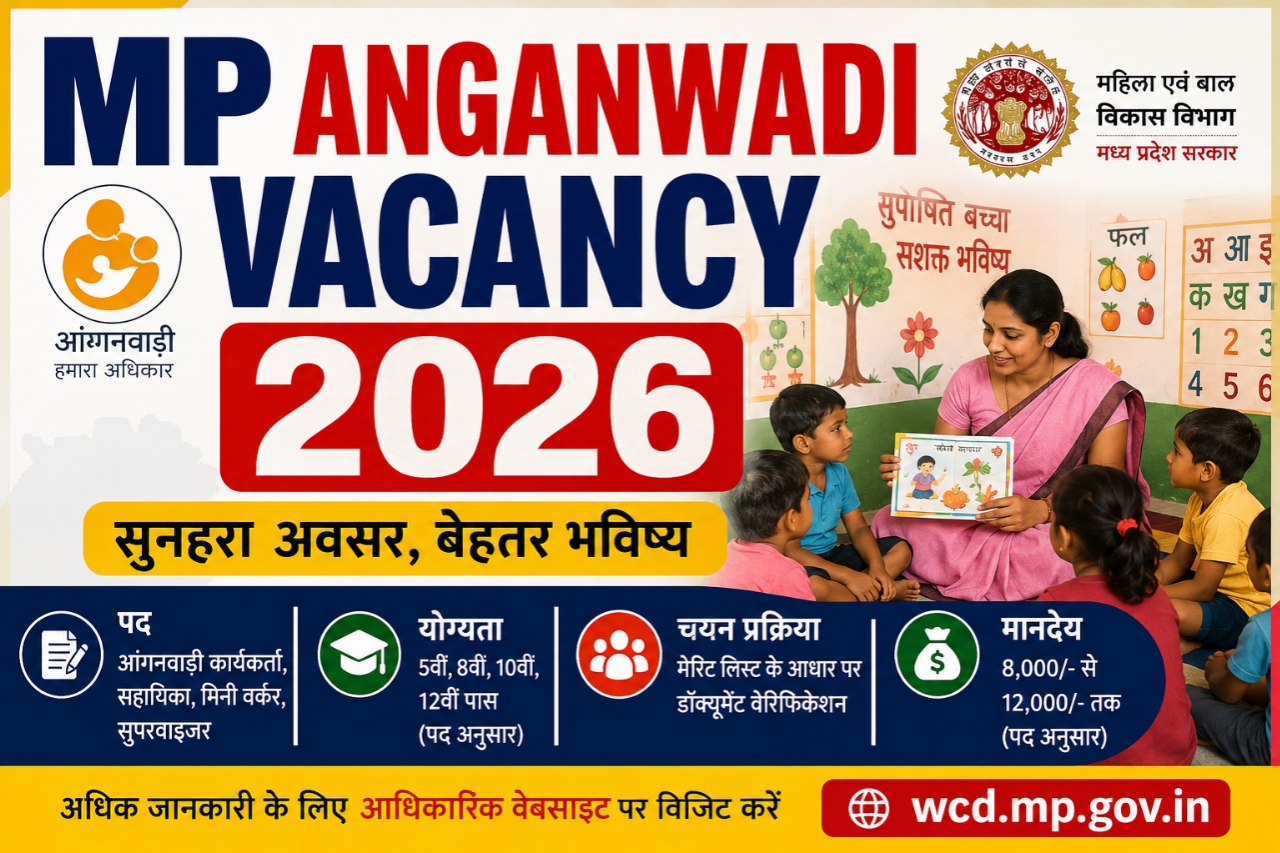 MP Anganwadi Vacancy 2026